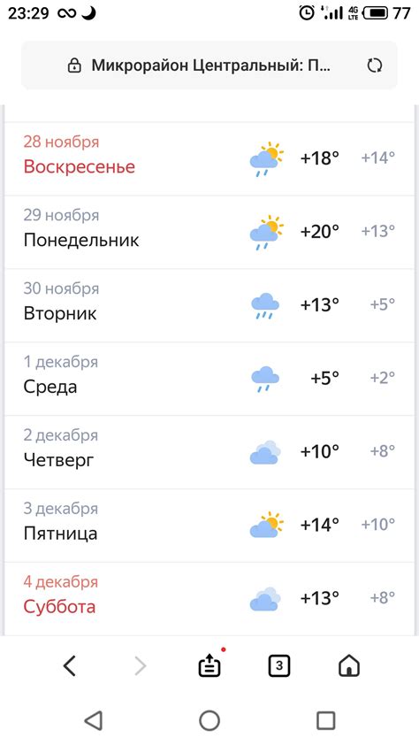 Ох уж эта суровая Краснодарская зима! | Пикабу