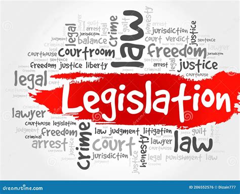 Legislation Word Cloud Stock Illustration Illustration Of Legislation