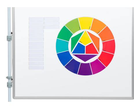 Farbkreis Nach Itten Magnetisches Tafelmaterial Betzold