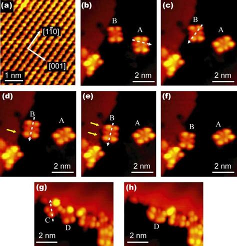 High Resolution STM Images Showing The Atomically Resolved Cu 110