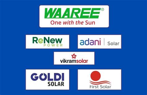 Top 10 Solar Module Manufacturers India 2023 | Based on AISMA List