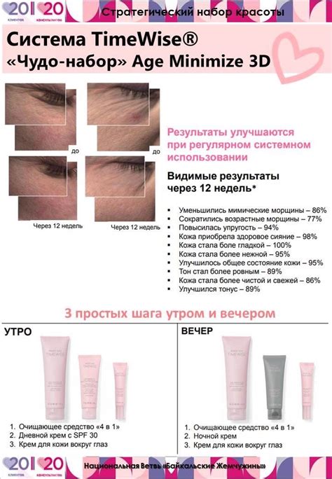 Пин от пользователя Zobova Gulnaz на доске Mary Kay | Косметика mary ...