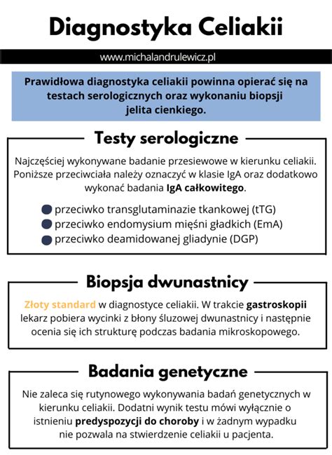 Celiakia Badania