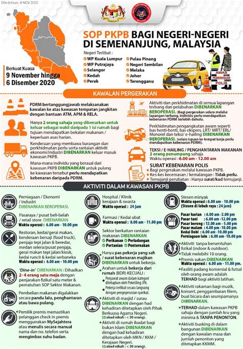 INFOGRAFIK SOP Perintah Kawalan Pergerakan Bersyarat PKPB Bermula 9