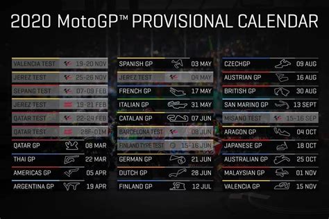 Test MotoGP 2020 Il Calendario Completo Metropolitan Magazine