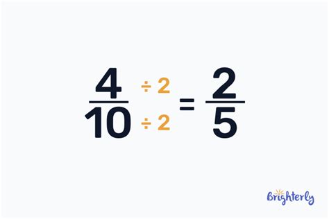 Simplify Fractions: Definition, Examples, and Practice Math Problems