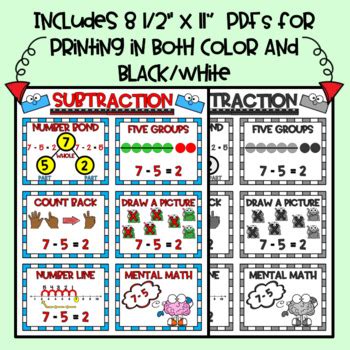 Subtraction Strategies Anchor Chart St Grade Engage Ny By Monkey Bars