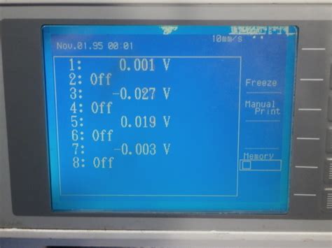 Yahooオークション Yokogawa Or1400 Oscillographic Recorder