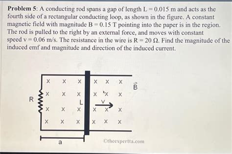 Solved Problem A Conducting Rod Spans A Gap Of Length Chegg