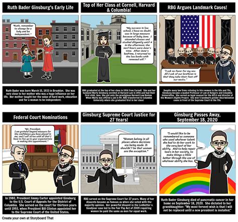 Ruth Bader Ginsburg Life And Legacy Storyboard