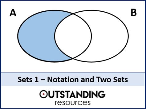 Hndit Introduction To Sets Venn Diagram Set Notation Notations Hot Sex Picture