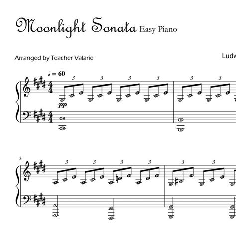 Moonlight Sonata Easy Piano Sheet With Note Names Easy Awesome Part