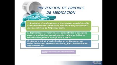 Tema 9 Seguridad En El Uso De Medicamentos Errores De Medicación