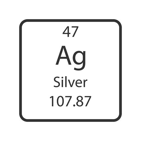 silver symbol chemical element   periodic table vector