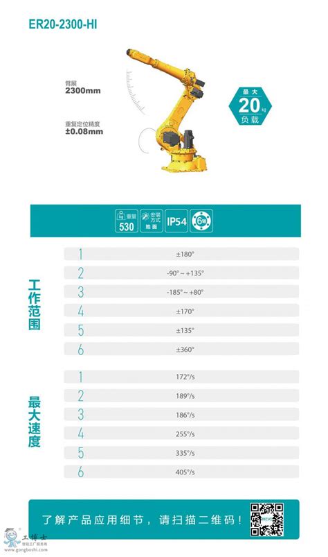 埃斯顿机器人 Er20 2300 Hi 2300mm 20kg 通用型 小负载系列通用机器人 工博士工业品中心