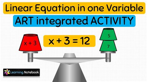 Linear Equation In One Variable Maths Project Youtube