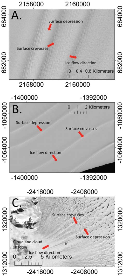 A Surface Elevations Along Radar Transect Shown In Figure 3b Note