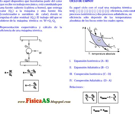 Termodin Mica Teoria Y Problemas Con Respuestas Fisica Problemas