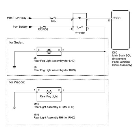 Wiring Diagram Relay Fog Lights Wiring Flow Line