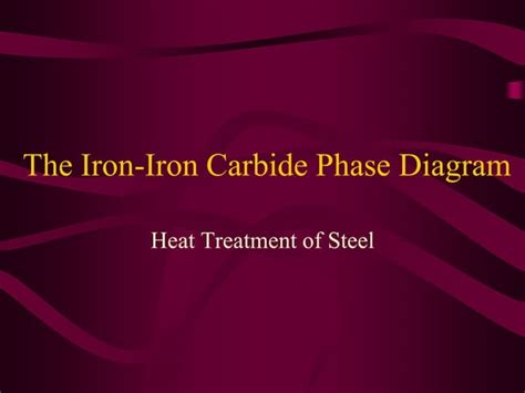 Iron Iron Carbide Phase Diagram Ppt