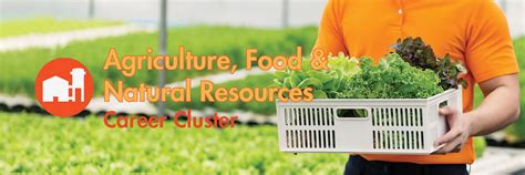 Agriculture Food Natural Resources Career Technical Education CTE