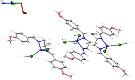 3d Supramolecular Architecture Formed By Inter And Intramolecular Download Scientific Diagram