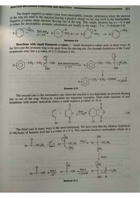 SOLUTION Reaction Mechanism Structure And Reactivity Part 2 Studypool