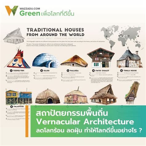 สถาปตยกรรมพนถน Vernacular Architecture ลดโลกรอน ลดฝน ทำใหโลกด