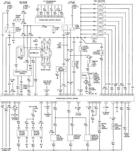 How To Troubleshoot Electrical Wiring Issues In A 1995 Ford F150 A