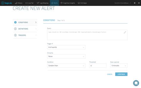 AWS CloudTrail Log Analysis With The ELK Stack