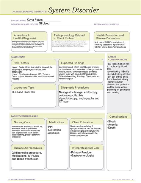 System Disorder Bipolar Disorder Psychdocx Active Learning Images