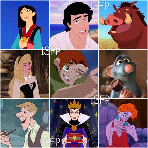 Isfp In Disney Mbti Character Mbti Personality Chart