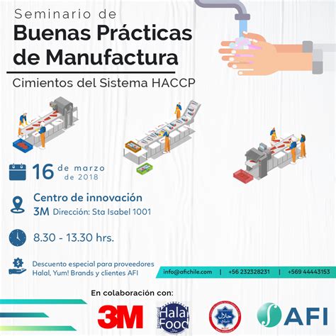 Seminario De Buenas Practicas De Manufactura Cimiento Del Sistema Haccp