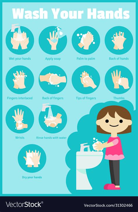 Wash Your Hand Poster