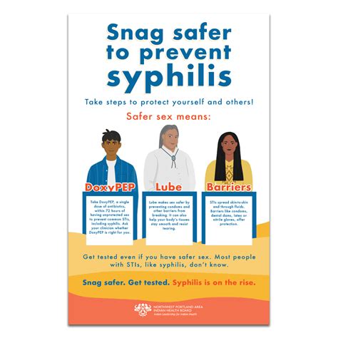 Prevention Poster Stop Syphilis