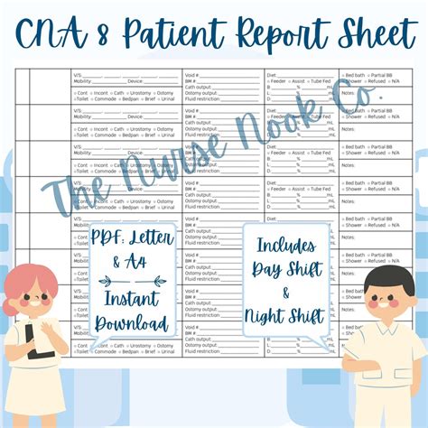 Cna Report Sheet Nursing Assistant Report Sheet Uap 8 Patient Report Sheet Double Sided Day