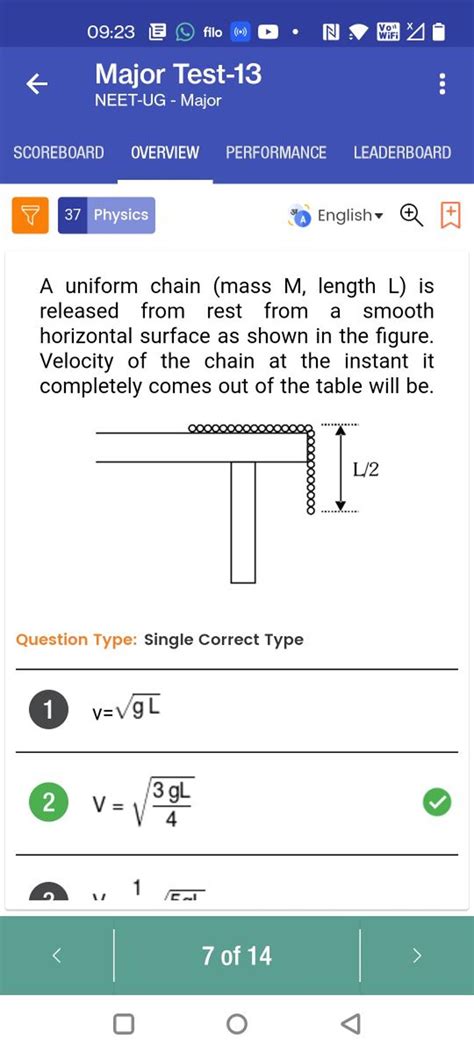 A Uniform Chain Mass M Length L Is Released From Rest From A Smooth H