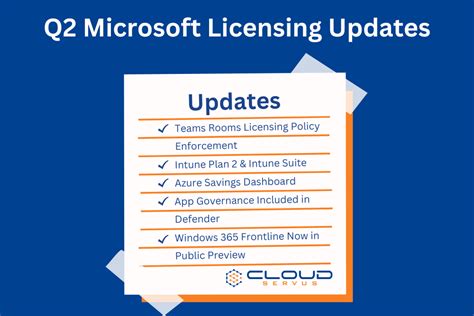 Breaking Down The Latest Microsoft Licensing Updates CloudServus