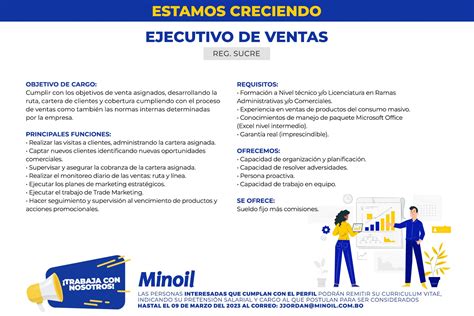 REQUERIMIENTO DE PERSONAL Trabajando Bolivia