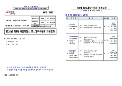 서울시 제8차 도시계획위원회 및 제5차 신속통합기획 정비사업 등 수권분과 소위원회 개최결과