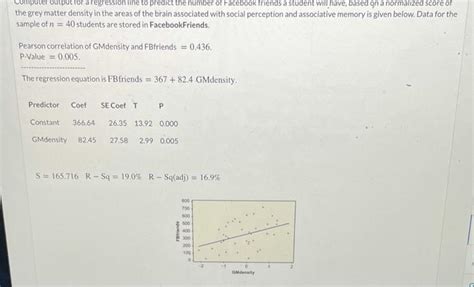 Solved Computer Output For A Regression Line To Predict The