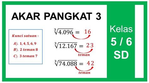 Cara Menentukan Akar Pangkat Pelajaran