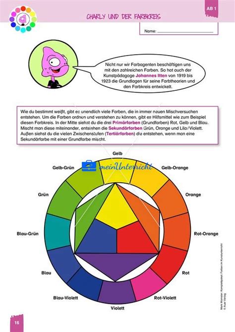 Übersicht Farbenlehre Teil 1 meinUnterricht