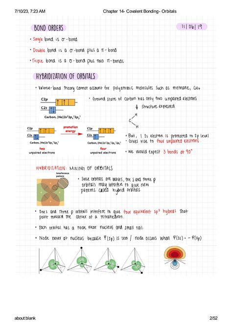 Solution Chapter Covalent Bonding Orbitals Studypool