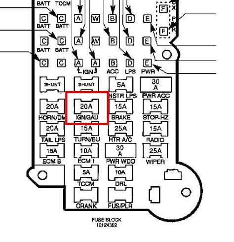 DIAGRAM 1994 Chevy S10 Blazer Fuse Box Diagram MYDIAGRAM ONLINE