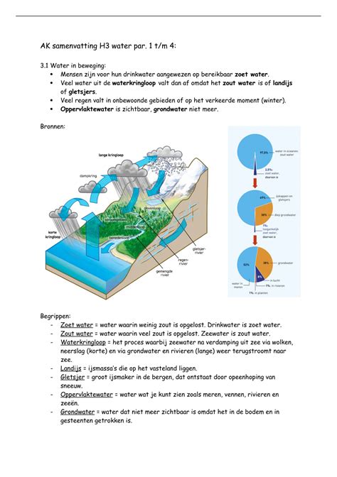 Aardrijkskunde Samenvatting Hoofdstuk Par T M Havo Vwo