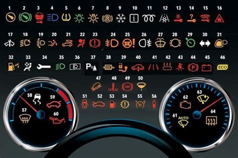 Audi Q7 Dashboard Symbols