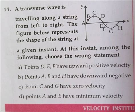 A Transverse Wave Is Travelling Along A String From Left To Right The Fi