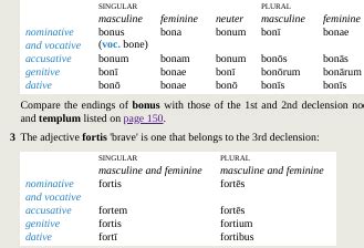 Relative Pronoun Diagram Quizlet