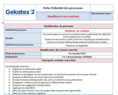 Fiche Processus Management